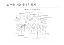 코스별 서양식 테이블 매너-14