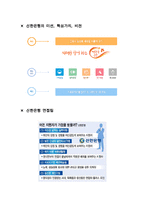 2016 신입행원 신한은행자기소개서 + 면접, 합격 신한은행 자기소개서, 채용브랜드강화 아이디어, 신한은행자소서, 신한은행 채용브랜드 강점 약점-6