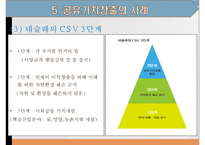 사회적 책임과 공유가치창출사례-11