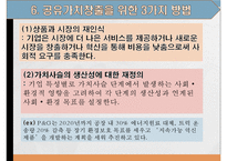 사회적 책임과 공유가치창출사례-12