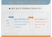 사회적 책임과 공유가치창출사례-15