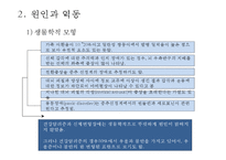 정신간호 - 신체형 장애와 간호-5