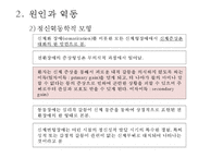 정신간호 - 신체형 장애와 간호-6