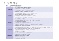 정신간호 - 신체형 장애와 간호-10