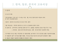 한국 일본 중국의 복장매너-14