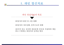정신간호 - 정신치료-4