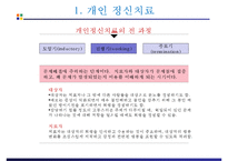 정신간호 - 정신치료-7