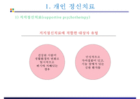 정신간호 - 정신치료-15