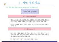 정신간호 - 정신치료-20