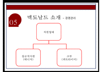 맥도날드 기업분석과 맥도날드 마케팅전략분석및 맥도날드 향후전망연구 PPT-8
