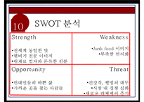 맥도날드 기업분석과 맥도날드 마케팅전략분석및 맥도날드 향후전망연구 PPT-15