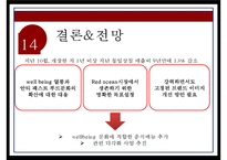맥도날드 기업분석과 맥도날드 마케팅전략분석및 맥도날드 향후전망연구 PPT-20