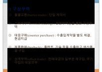 다국적 기업의 해외시장 진입방식과 진출모형-9
