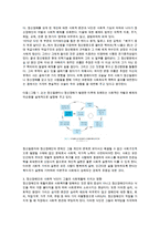 정신 장애에 대한 편견, 잘못된 인식에 관한 레포트-2