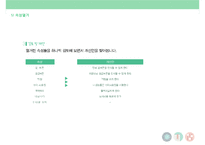 속성열거,PMI,여섯가지색깔모자 - 정의,특징,장점,단점 등-5