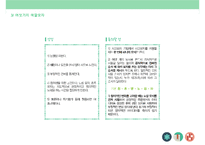 속성열거,PMI,여섯가지색깔모자 - 정의,특징,장점,단점 등-20