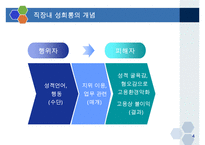 직장내 성희롱 예방교육-4