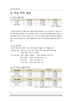 [대외무역현황]한국과 요르단의 무역 현황-8