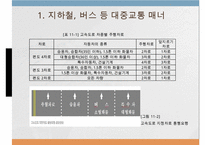 공공장소에서의 생활매너-8
