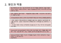 정신간호 - 허위성 장애와 간호-6