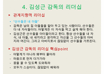 프로야구 감독들의 리더십 유형-14