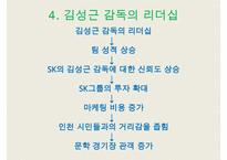 프로야구 감독들의 리더십 유형-16