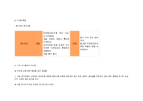 토니모리 중국마케팅시장조사-5