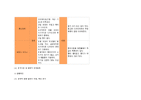 토니모리 중국마케팅시장조사-10