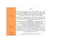 토니모리 중국마케팅시장조사-11