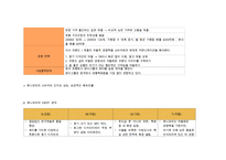 토니모리 중국마케팅시장조사-13