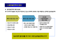 글로벌전략의 모형과 분석절차-8