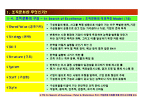 한국기업의 조직문화와 향후 한국기업문화의 방향-8