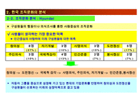 한국기업의 조직문화와 향후 한국기업문화의 방향-20