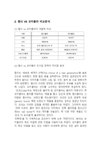 펩시콜라 기업분석과 SWOT분석및 펩시 마케팅전략분석과 4P전략분석및 펩시 향후전망연구-6