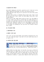 기업 월드컵 마케팅, 기업 문화 마케팅, 기업 국제 마케팅-5