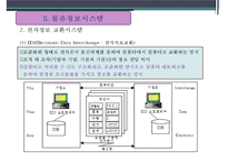 물류정보시스템의 종류와 현황-11