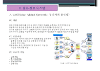 물류정보시스템의 종류와 현황-13