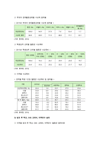 교육불평등 원인, 실태, 교육불평등 해결방안-4