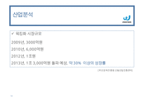 프로스펙스 브랜드분석과 SWOT분석및 프로스펙스 마케팅전략분석과 프로스펙스 새로운 마케팅전략 제안 PPT-10