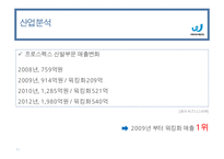 프로스펙스 브랜드분석과 SWOT분석및 프로스펙스 마케팅전략분석과 프로스펙스 새로운 마케팅전략 제안 PPT-11