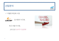 프로스펙스 브랜드분석과 SWOT분석및 프로스펙스 마케팅전략분석과 프로스펙스 새로운 마케팅전략 제안 PPT-12