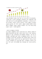유한킴벌리 기업분석과 유한킴벌리 경영전략,마케팅전략 사례분석및 유한킴벌리 향후 마케팅전략제안-9