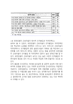 유한킴벌리 기업분석과 유한킴벌리 경영전략,마케팅전략 사례분석및 유한킴벌리 향후 마케팅전략제안-10