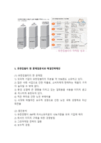 유한킴벌리 기업분석과 유한킴벌리 경영전략,마케팅전략 사례분석및 유한킴벌리 향후 마케팅전략제안-17