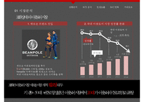블랙야크 브랜드분석과 블랙야크 마케팅컨셉도출및 블랙야크 마케팅전략 제안 PPT-4