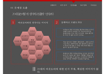 블랙야크 브랜드분석과 블랙야크 마케팅컨셉도출및 블랙야크 마케팅전략 제안 PPT-16