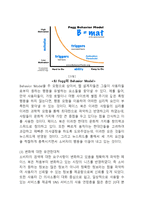 페이스북 Facebook 기업분석과 성공요인분석및 페이스북 SWOT분석과 한국진출 성공전략분석과 페이스북 향후전망-7