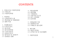 [창업계획서] 스타킹 및 레깅스 판매 멀티샵 창업 사업계획서 PPT-2