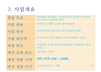[창업계획서] 스타킹 및 레깅스 판매 멀티샵 창업 사업계획서 PPT-5
