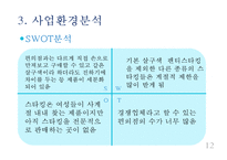 [창업계획서] 스타킹 및 레깅스 판매 멀티샵 창업 사업계획서 PPT-12